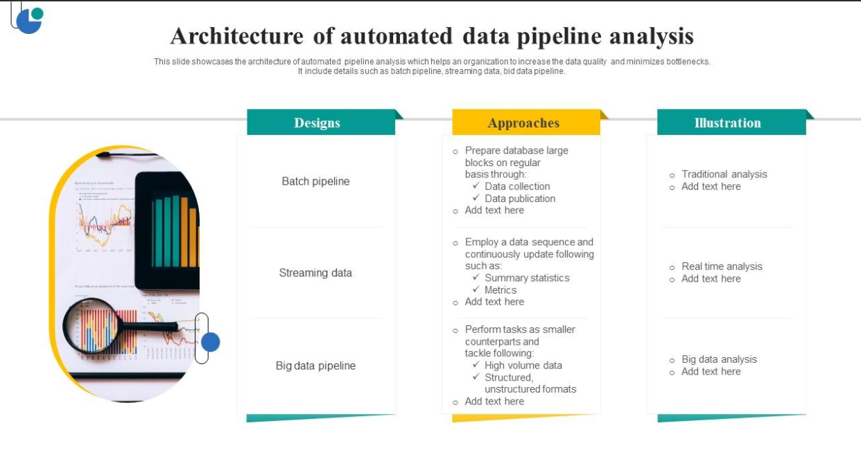 Data Pipeline